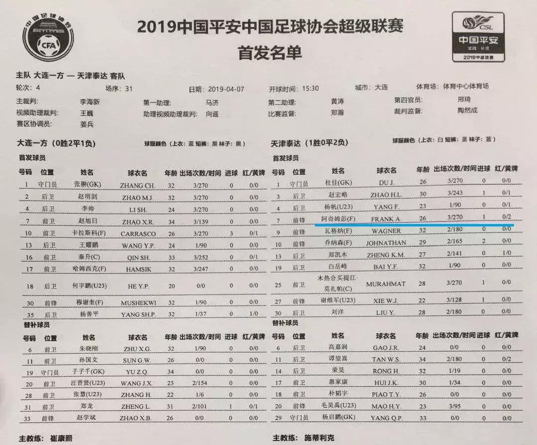 阿奇姆彭停赛怎么处理,阿奇姆彭停赛罚款多少