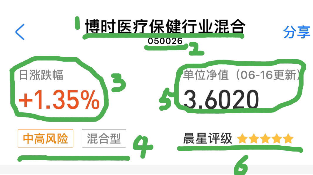 支付宝的基金怎么选择中低风险,支付宝选基金技巧