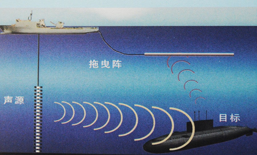 美核潜艇南海碰撞事件影响,美核潜艇在南海被撞最新消息