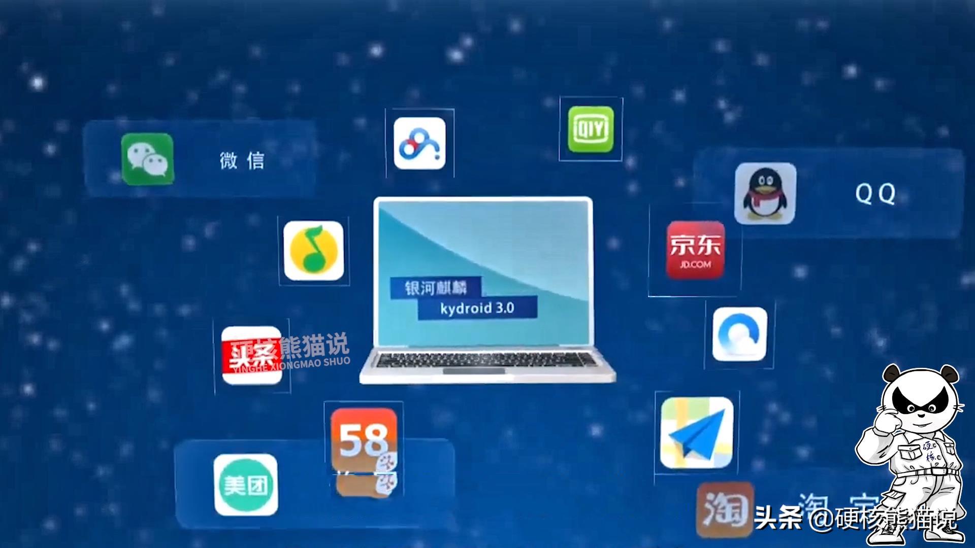 空间站麒麟,中国空间站用的麒麟系统