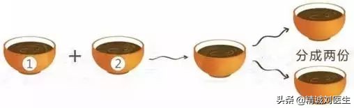 中药煎的方法不对会影响药效吗,中药煎煮有什么讲究和禁忌