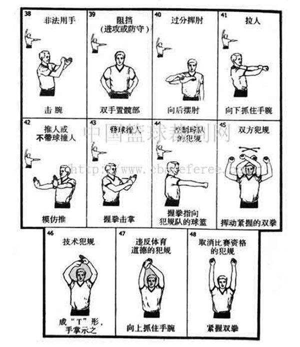 手投影在墙上的手势图片,手语一只手100个手势图解