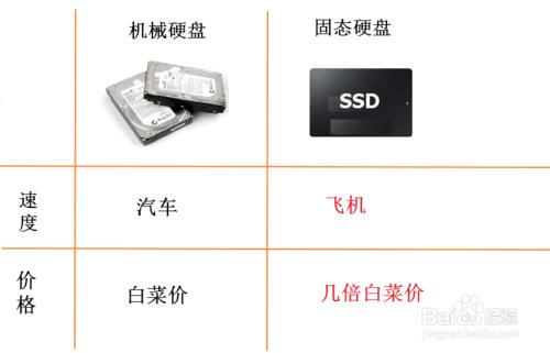 台式电脑声音卡顿怎么回事啊,台式电脑卡顿怎么办快速解决