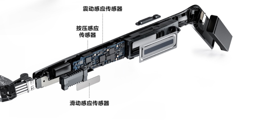 华为智能眼镜2和gm2区别,gm华为智能眼镜