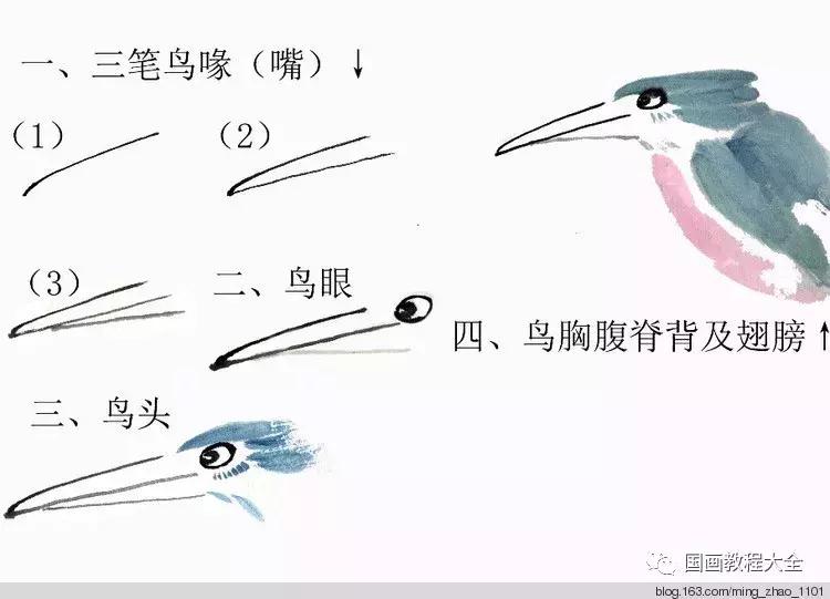 工笔画花鸟入门教程步骤图,国画教学工笔花鸟燕子的重彩画法