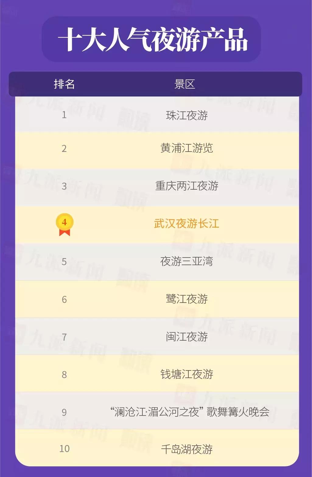 夜太美啥意思,夜太美灯太亮