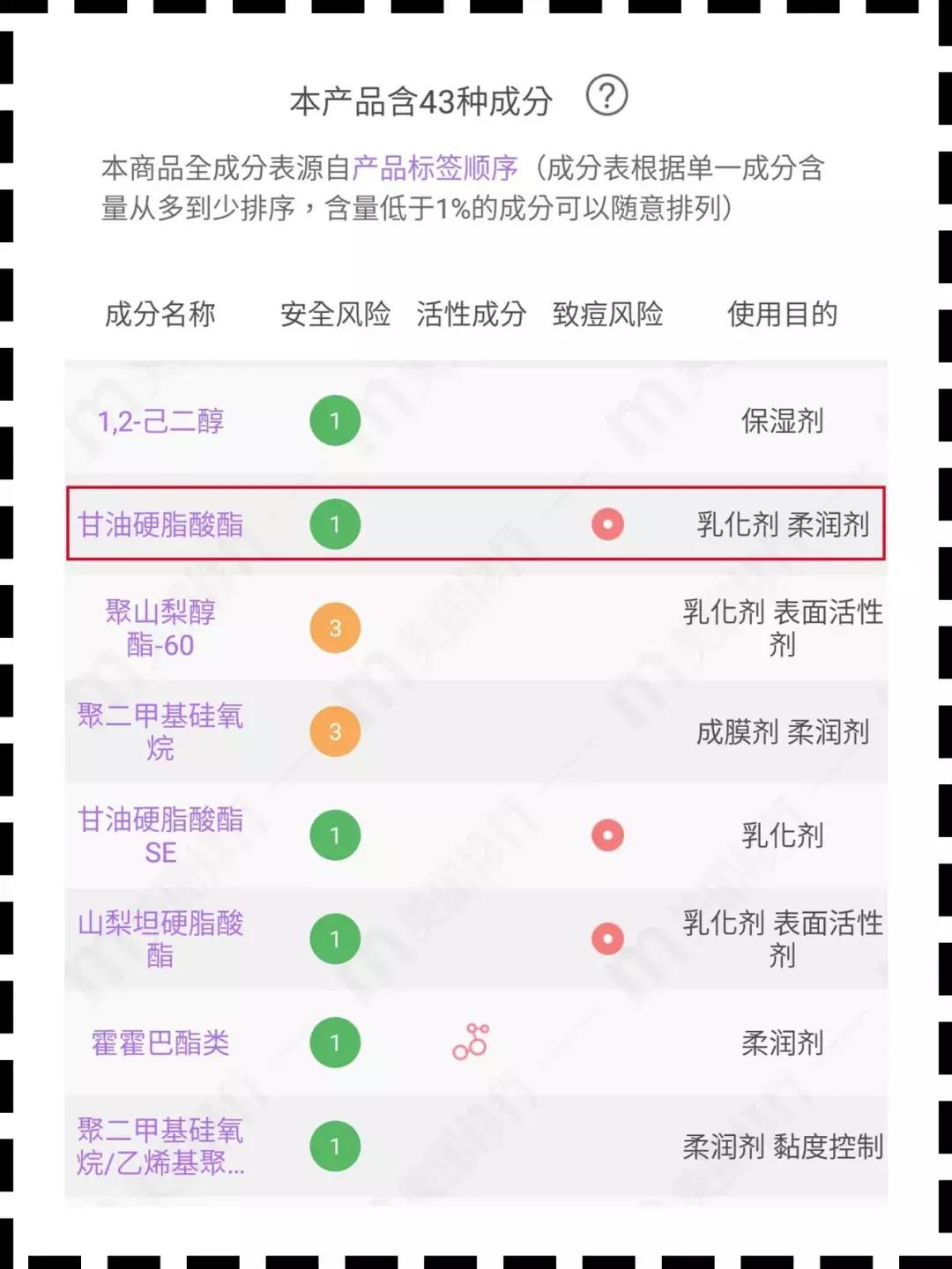 防晒中哪些成分需要警惕,防晒黑榜与白榜区别