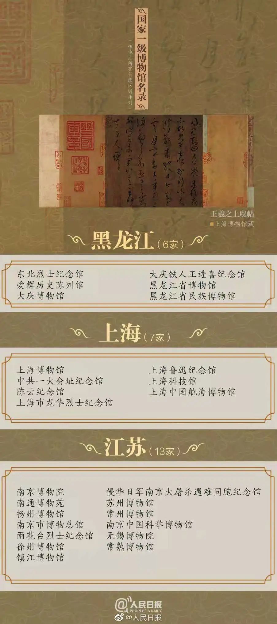 江西博物馆十大镇馆之宝,江西博物馆和南昌博物馆哪个好