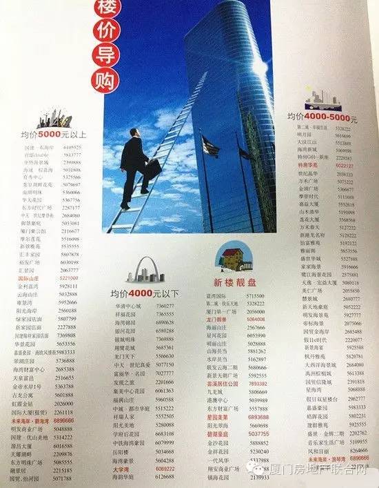 厦门房价一平方10万的地方,厦门房价最低是哪里