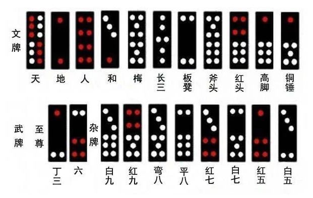 真正的香港麻将,香港麻将里面的说法