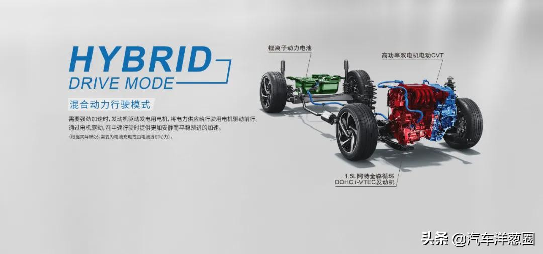 买到就是赚到省钱才是硬道理,买到就是赚到的车