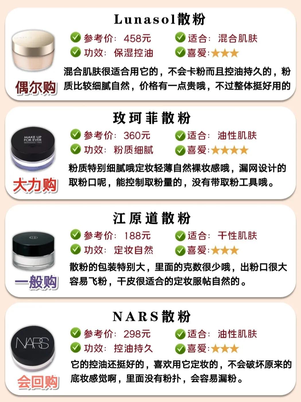 热门散粉大牌,热门散粉控油测评视频