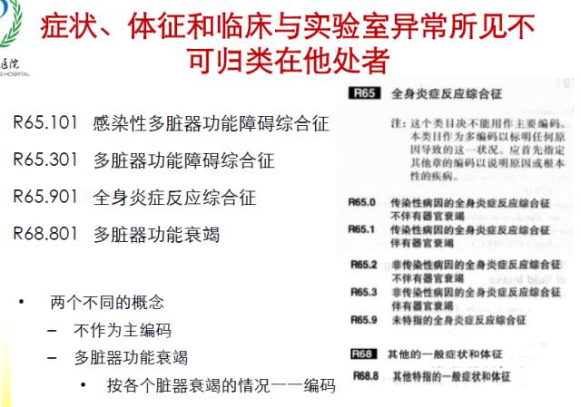 icd编码规则详解,一文读懂intp