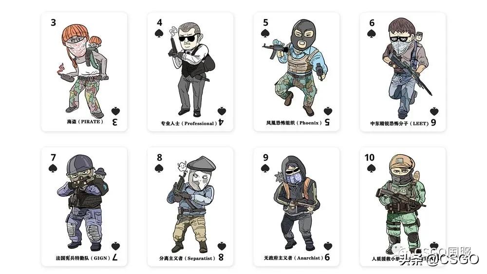 csgo创意地图大赛答题,csgo创意地图大赛