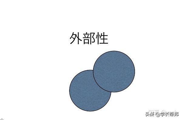 北大经济学双学位课程,北大经济学双学位有什么意义