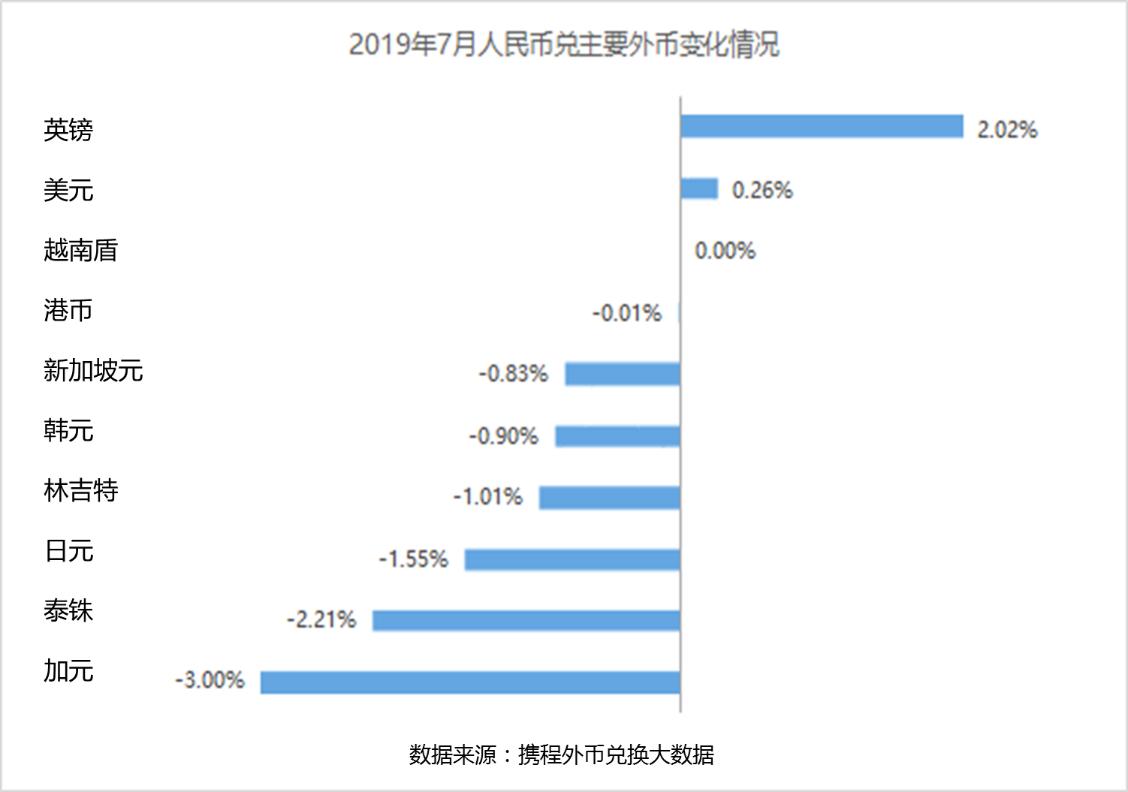 暑期出国目的地,暑假出国旅游性价比最高