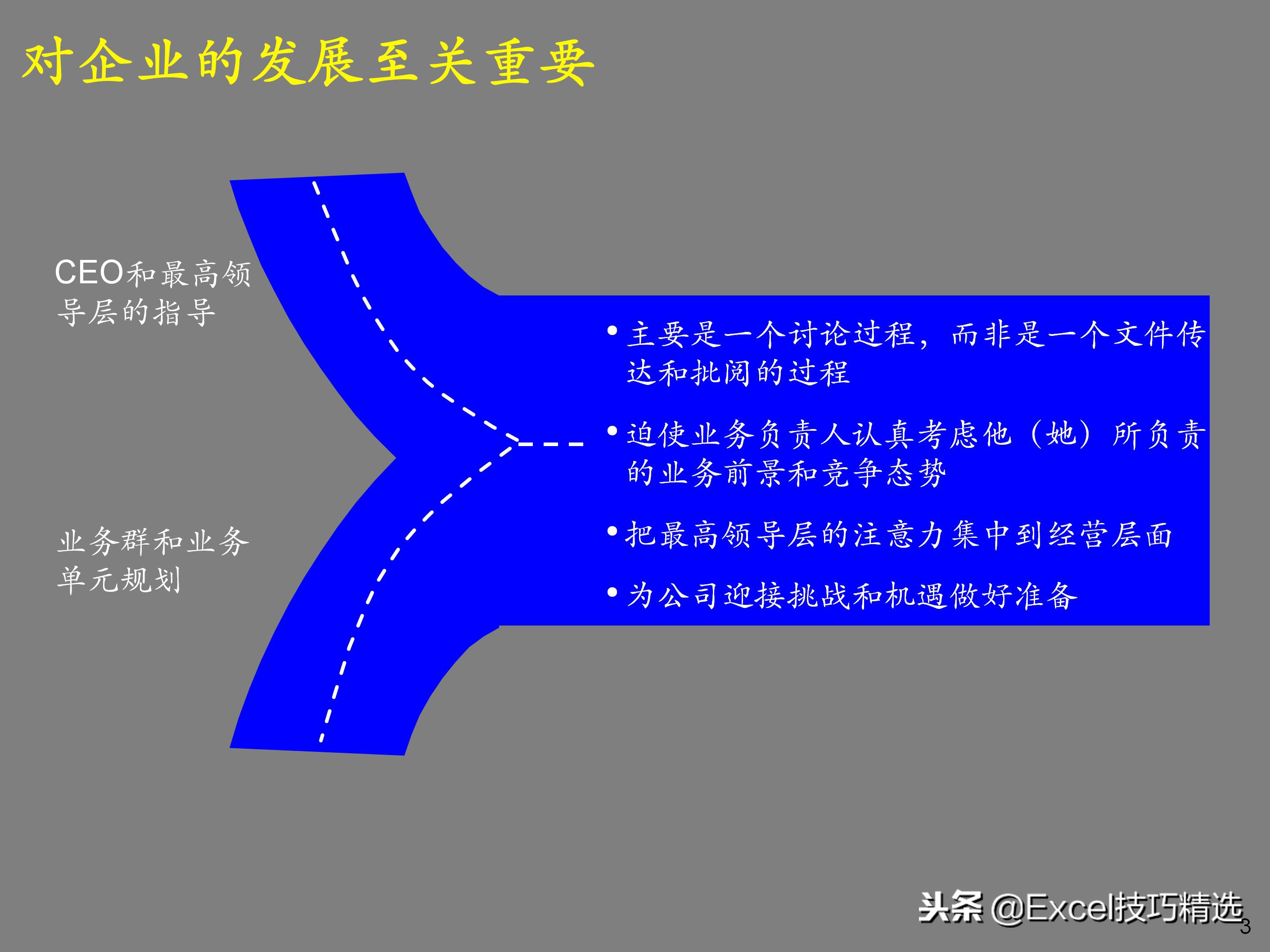企业如何设计顶层战略,企业顶层结构设计案例