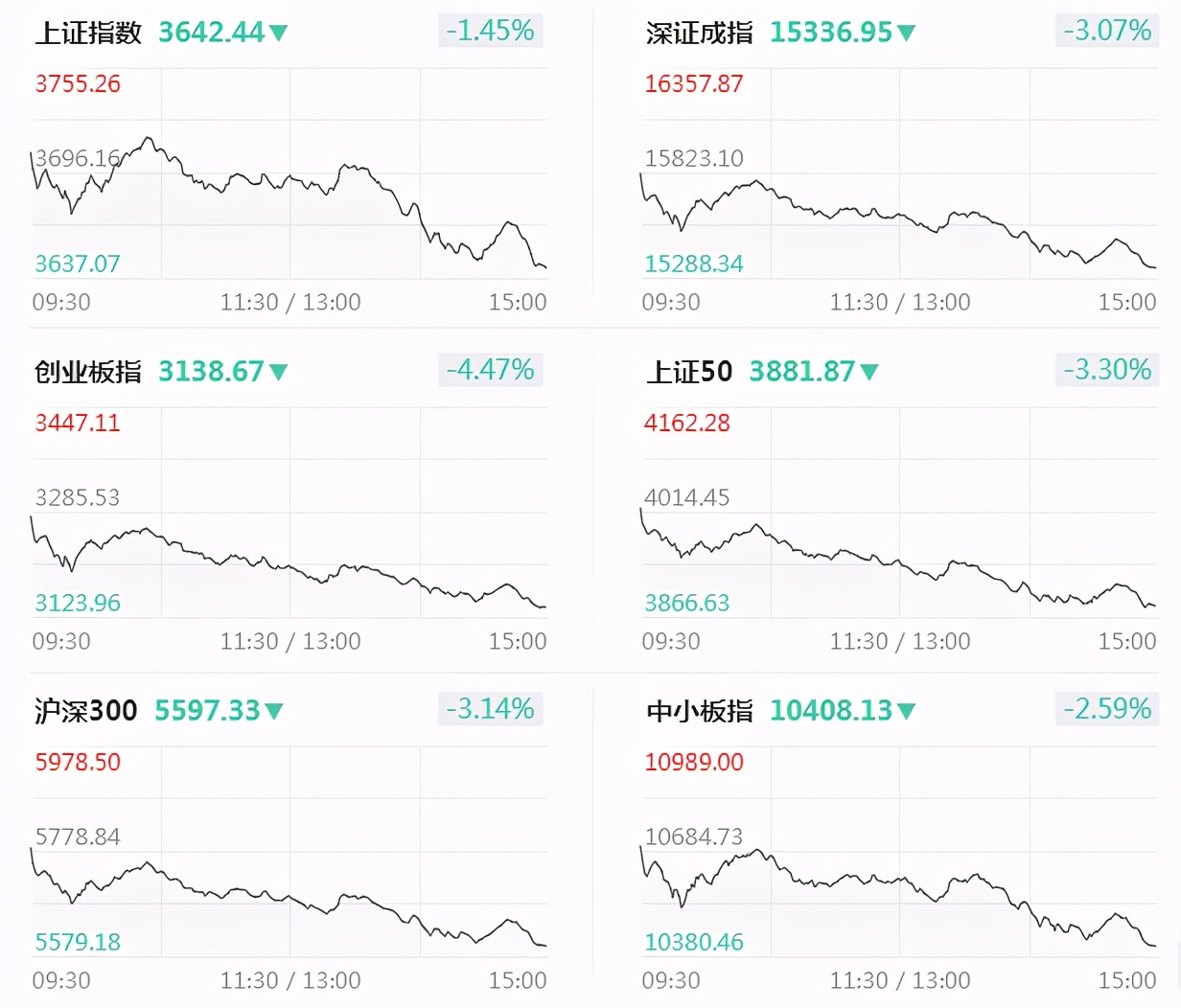 春秋航空股市深度分析,春秋航空股票未来分析图