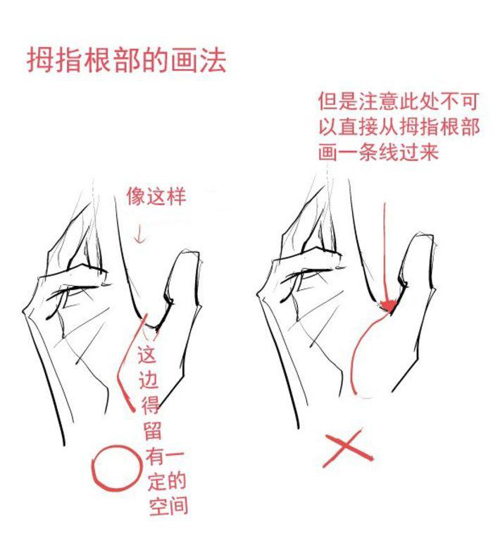 画动漫人物女生的手部教程,动漫人物的手怎么画简单又漂亮