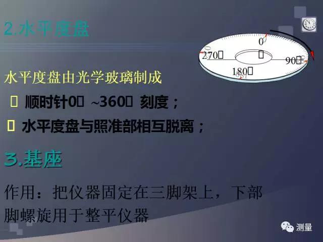 水准仪经纬仪全站仪视频教程,经纬仪水准仪仪器怎么用