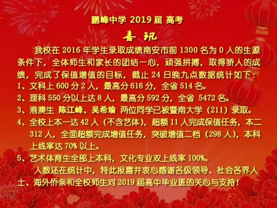 南安喜报,喜报南安