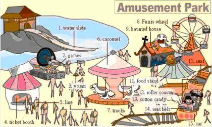阅途有料丨30张场景单词图，教你记住高频生活词（建议收藏）