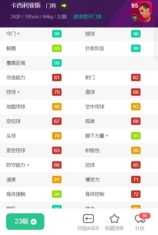 重磅官宣资料|队徽加成仅+1！削弱版本的时刻卡一览