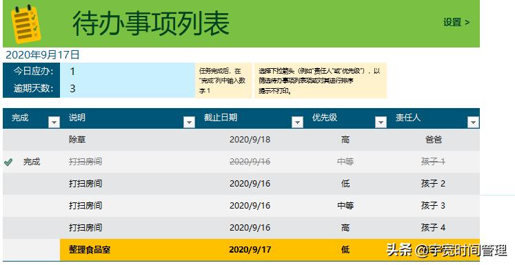 拖延逃避最好的解决方法,彻底告别拖延症掌控自己的人生
