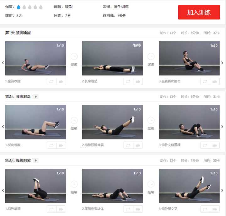 感觉身体被掏空加班,身体被掏空但晚上继续熬夜