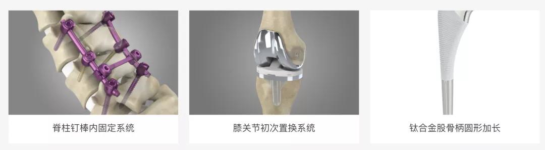 骨科医疗器械上市公司,骨科医疗器械上市公司第一龙头股