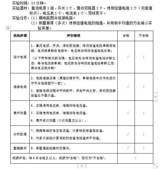 常州家长关注事项,2021常州中考考几门科目