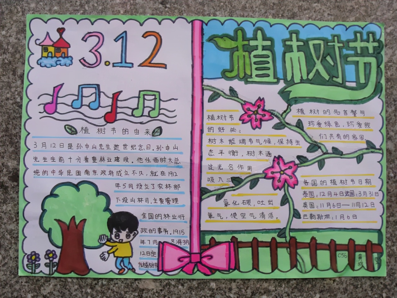 3.12植树节手抄报素材+模板+1~6年级作文范文，快收藏