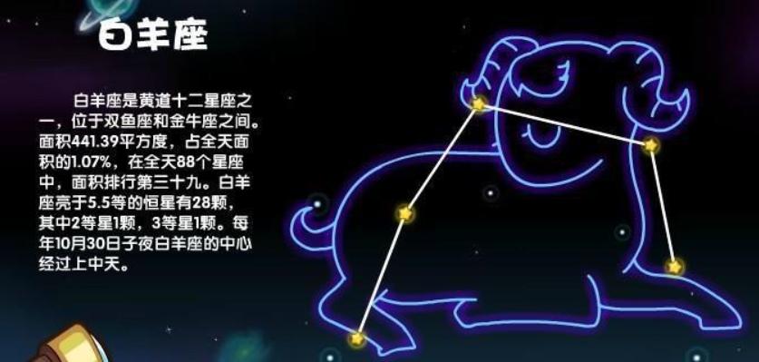 如何追白羊座女生的正确方法,白羊座女生如何挽回白羊座男生