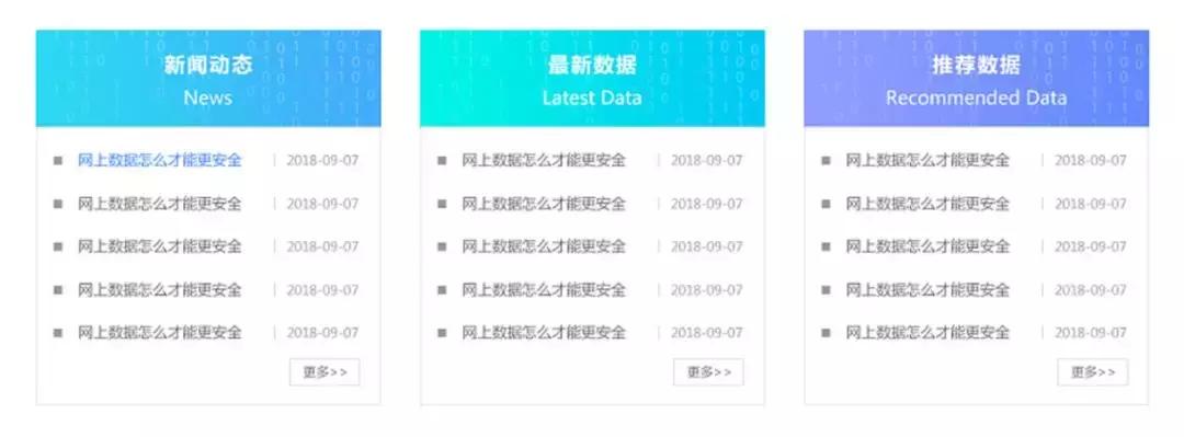 ppt设计与制作成果展示报告,ppt业务数据展示
