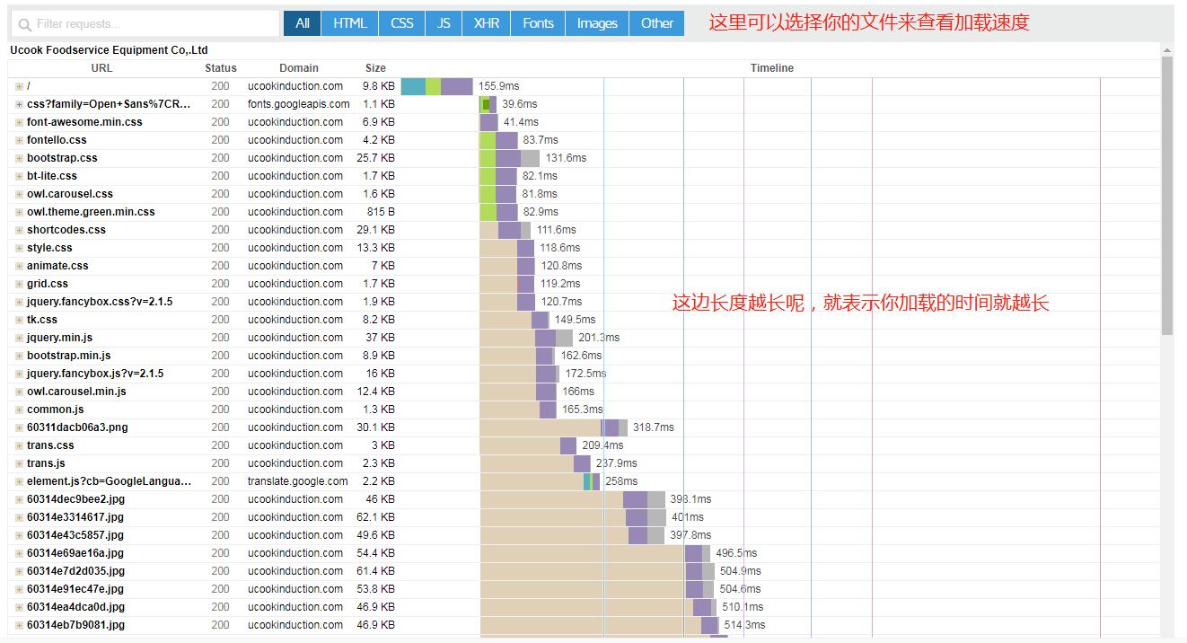 外贸网站刚上线，想测试海外速度及网站性能？GTMetrix