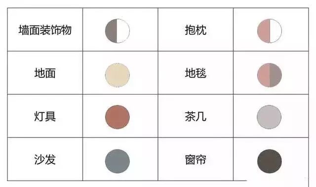 告别小白墙,告别室内大白墙
