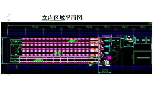 自动化立体仓库系统规划设计流程,自动化立体仓库设计