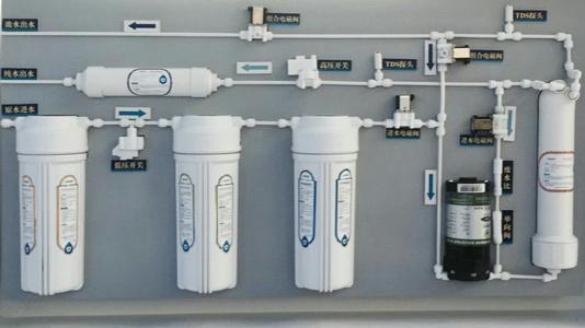 净水器是智商税还是真的好用,为什么有人总说净水器骗人呢