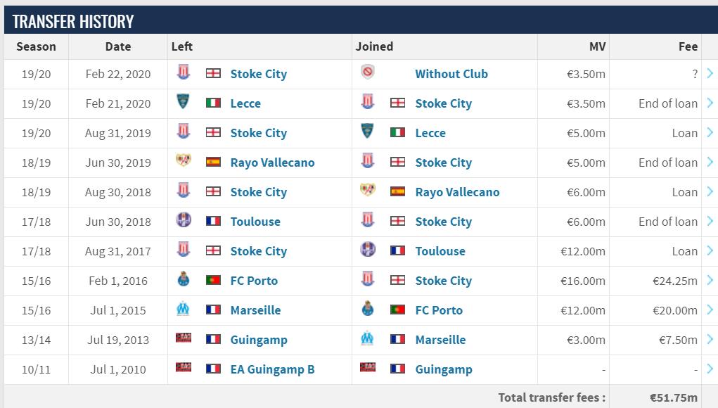 鐞冨憳鍥炲簲杞細浼犻椈,鐞冨憳瑙傚療榛勬捣瑙嗛
