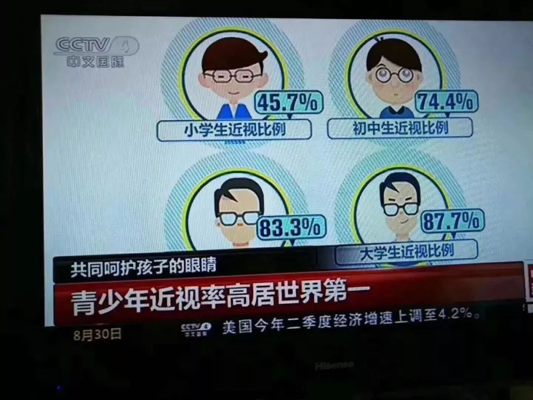 小学生近视600度会怎样,孩子眼睛近视600怎么补救