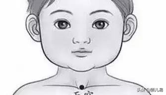 孩子咳嗽不好推拿手法,小儿推拿后为什么咳嗽反而加重了