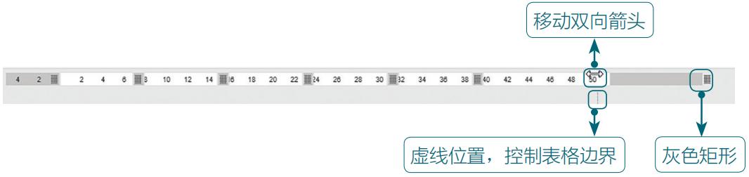 word格式化关注事项,word排版不能忽视的六个方法