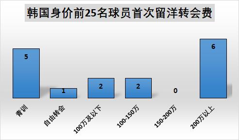 数据为王,数据为王完整版