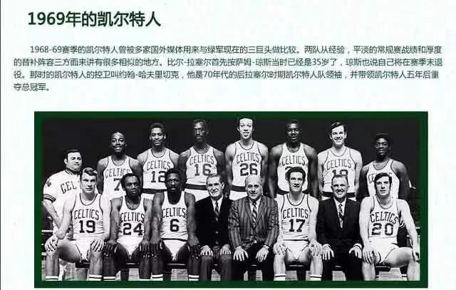 nba平均年龄最大的球队,1980-1990的nba总冠军球队
