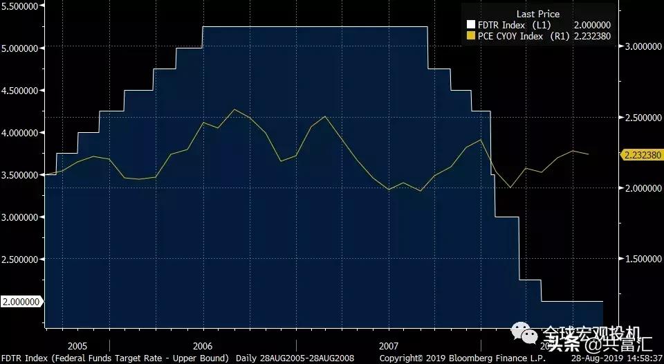 2014美股,美股1929年与2020年对比图