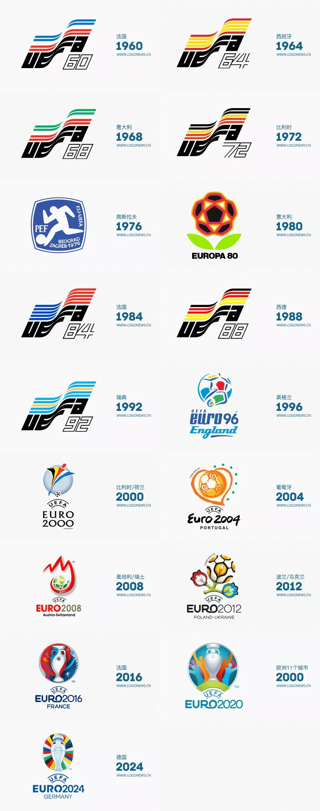 2024年欧洲杯logo图案,欧洲杯logo高清图片