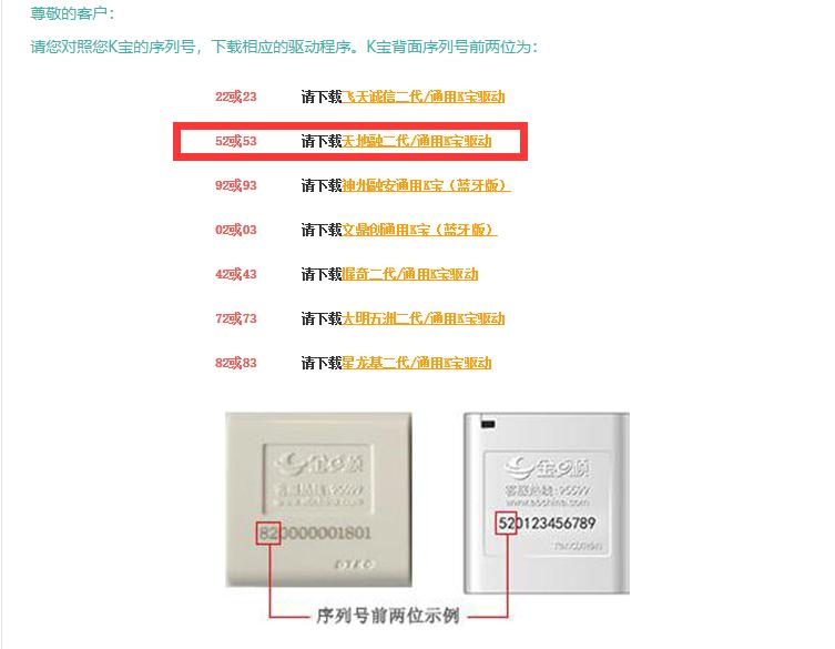 如何用银行u盾签个人数字证书,网银u盾数字证书签名操作