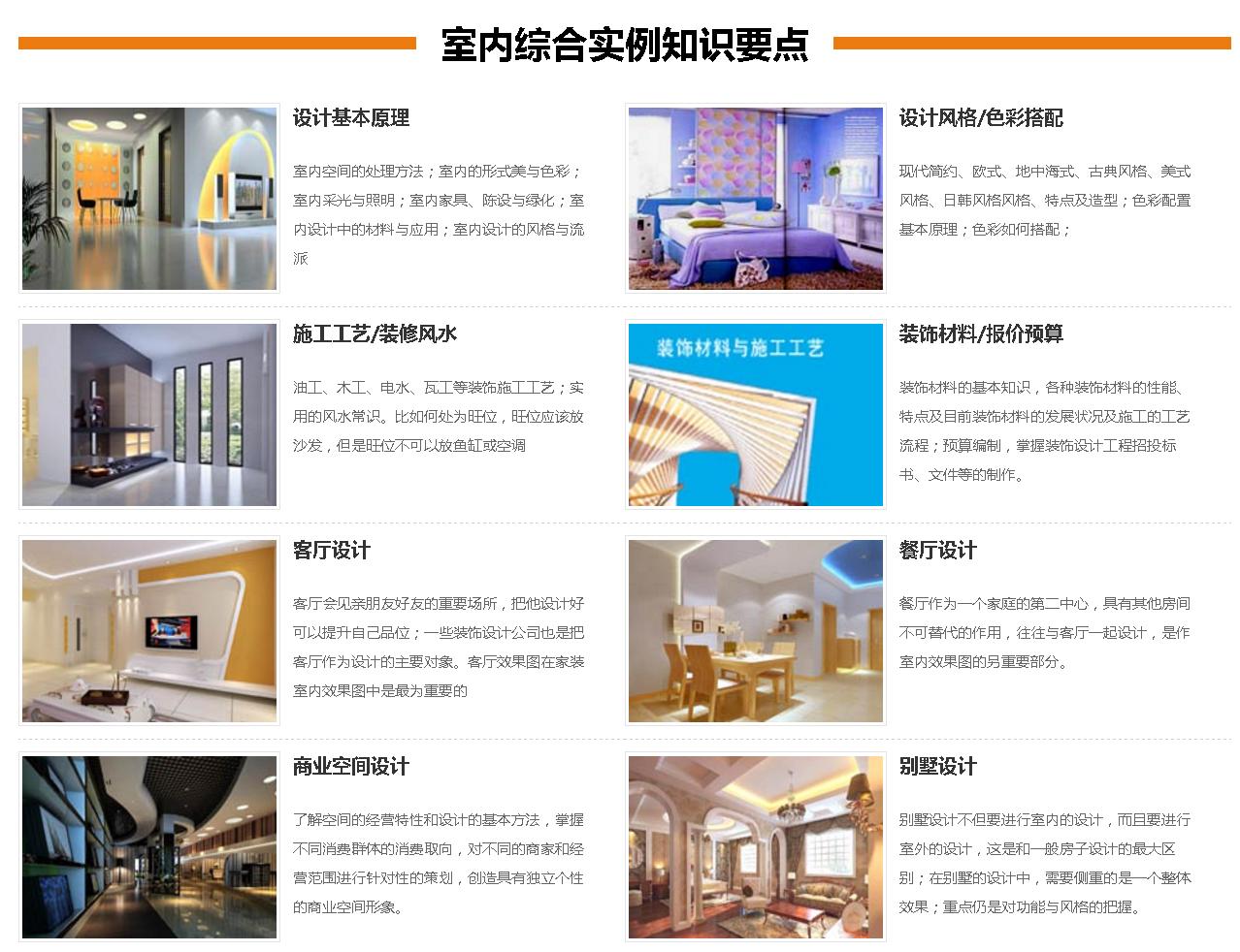 室内设计图纸培训班,室内设计培训班平面