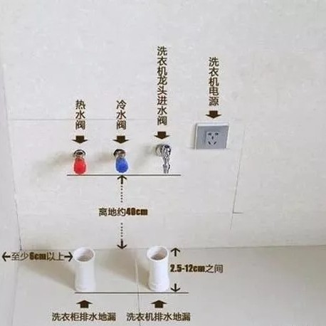 阳台有洗衣柜洗衣机电源怎么布置,阳台有洗衣柜的怎么装最合适