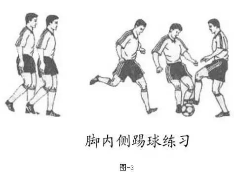 简笔体育教学挂图,体育课动作示范和挂图